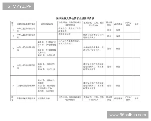 博彩行业的法律法规与合规性问题探讨